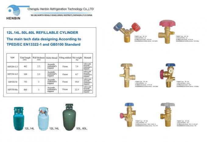 99.9% CH2f2 Gas Refrigerante R32 Price